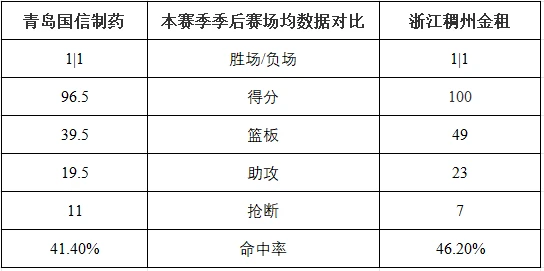 如何利用在线课程提升控卫能力_0